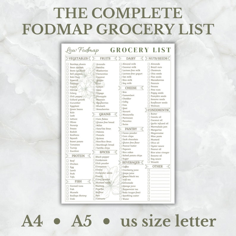 The Complete Grocery List for the Low FODMAP Diet. Digestive-friendly ...