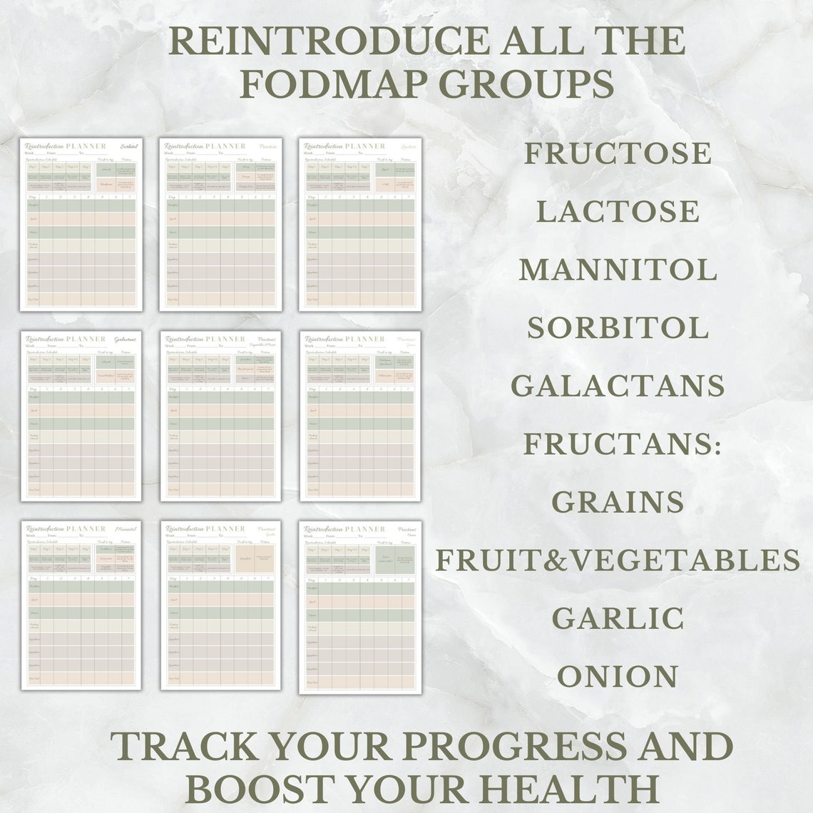 Printable Planner for the Low FODMAP Reintroduction Phase. Support Your ...