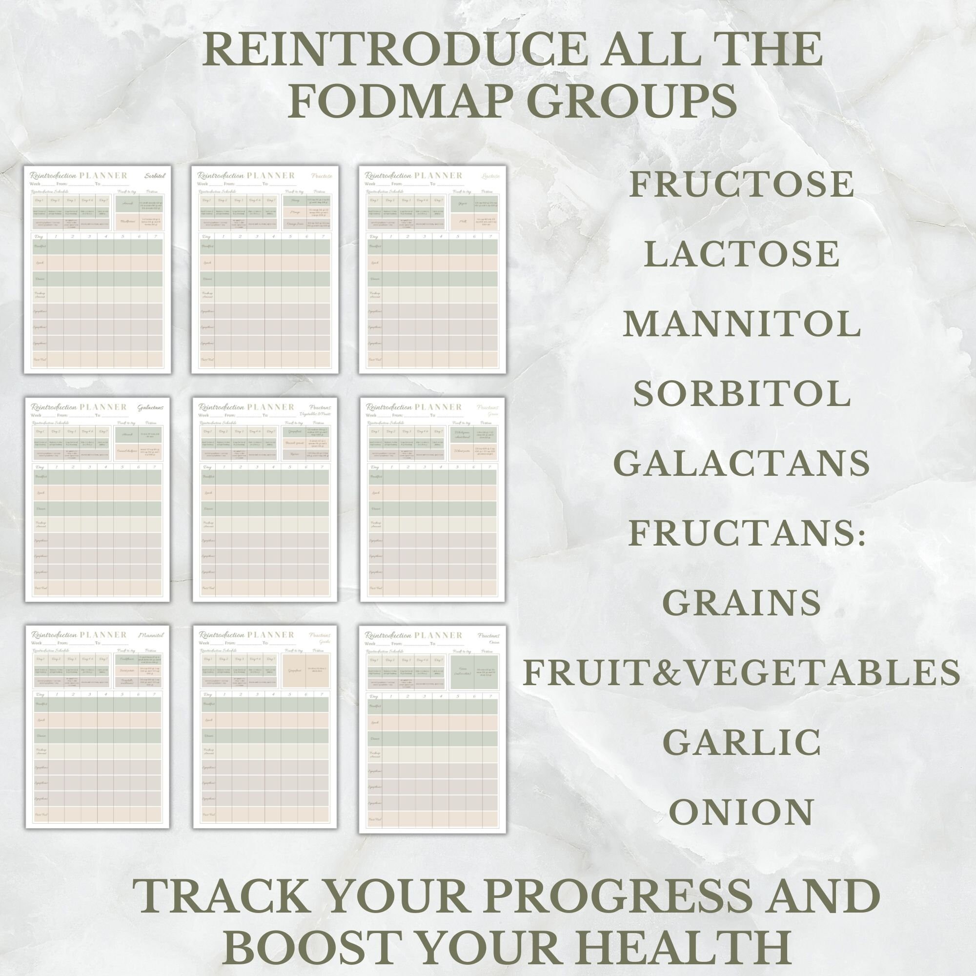 Printable Planner for the Low FODMAP Reintroduction Phase. Support Your ...