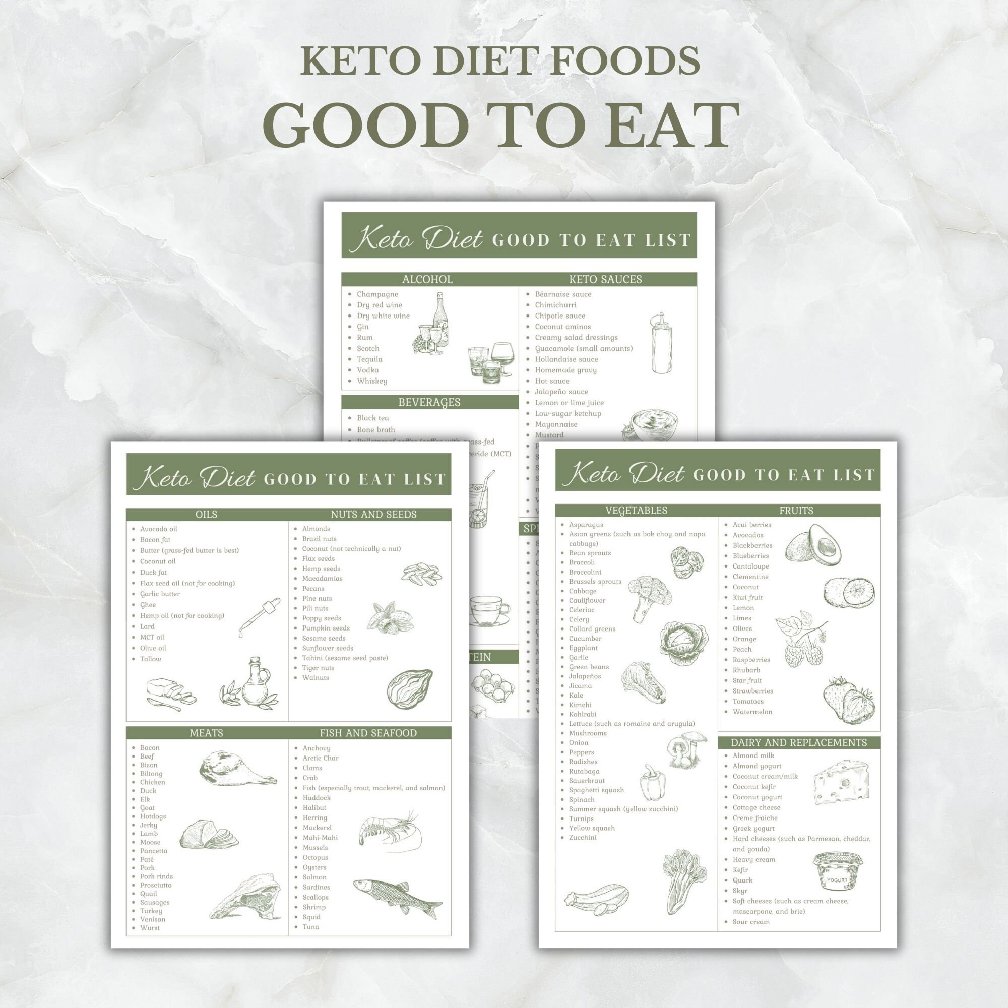 Printable List of Essential Low-carb Keto Foods. Comprehensive, Illustrated Guide for Easy Keto ...
