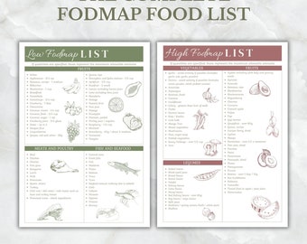 Complete Low FODMAP Food List - Eat & Avoid Guide for IBS Relief, Digestive-Friendly Diet Chart, Printable PDF, Download and Heal your Gut