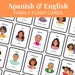 Spanish Flashcards Printable Family Members, Flashcards in Spanish ...
