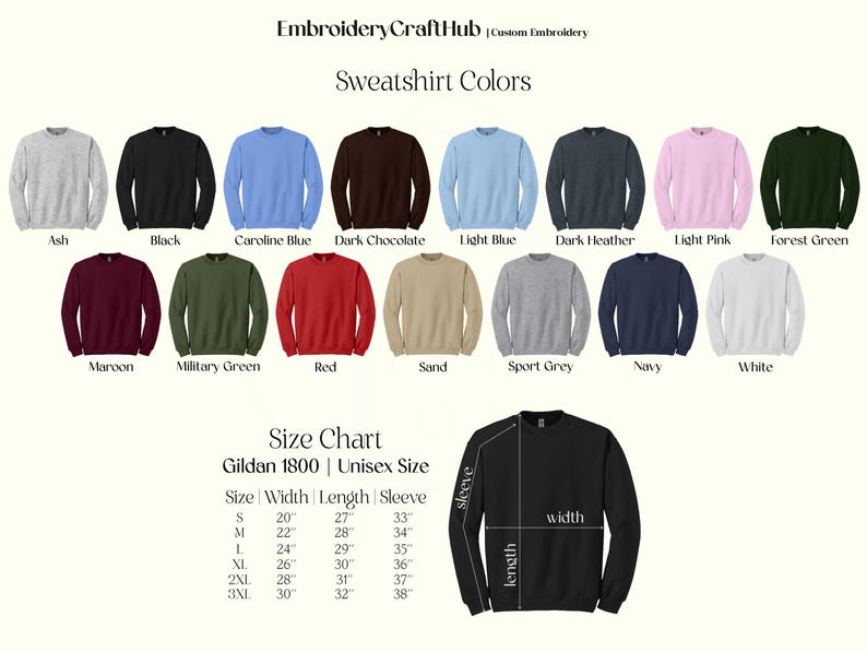 May include: A size chart for Gildan 1800 unisex sweatshirts, showing the width, length, and sleeve length in inches for sizes S through 3XL. The chart is accompanied by a visual representation of the sweatshirt colors, including ash, black, Caroline blue, dark chocolate, light blue, dark heather, light pink, forest green, maroon, military green, red, sand, sport grey, navy, and white.