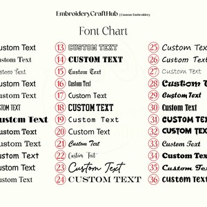 May include: A chart showing 36 different font styles for custom text. Each font style is numbered and labeled with the text "Custom Text".