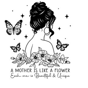 Mothers Day