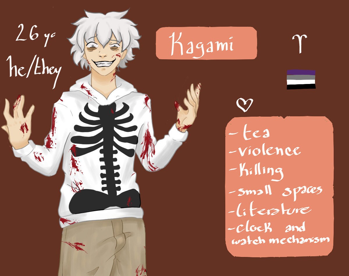 Commission Character Sheet Digital Drawing - Etsy