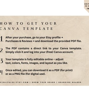 May include: A beige Canva template guide with the text "HOW TO GET YOUR CANVA TEMPLATE." Instructions are numbered 1-4, detailing how to access and edit the template. The top right corner has a tag that says "EDITABLE IN CANVA 100%."