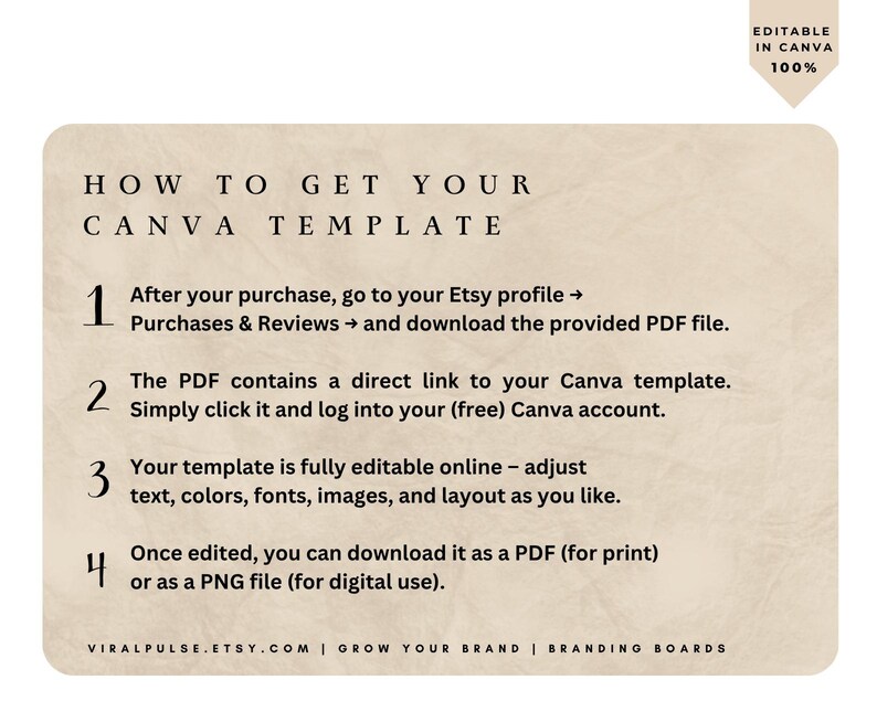 May include: A beige Canva template guide with the text "HOW TO GET YOUR CANVA TEMPLATE." Instructions are numbered 1-4, detailing how to access and edit the template. The top right corner has a tag that says "EDITABLE IN CANVA 100%."