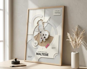 Poster op maat voor een dierenmagazine – Gepersonaliseerd dierenportret, wanddecoratie in redactionele stijl, digitale download, moderne dierenprint, cadeau voor dierenliefhebbers