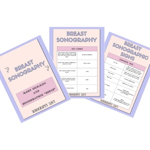 Könnte beinhalten: Drei rosa und violette druckbare Anleitungen für die Mamma-Sonographie. Die Anleitungen sind betitelt mit "Brustsonographie", "Häufigste und sonographische "Bongs"" und "Sonographische Zeichen der Brust".