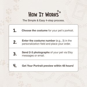 Peut inclure: Un guide en quatre &eacute;tapes pour commander un portrait personnalis&eacute; de votre animal de compagnie. Les &eacute;tapes comprennent le choix d'un costume, la saisie du num&eacute;ro du costume, l'envoi de photos et la r&eacute;ception d'un aper&ccedil;u dans les 48 heures.