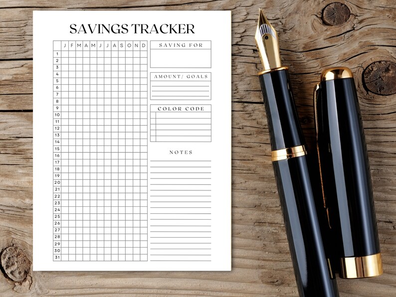 Yearly Trackers Set Printable Journal Planner Inserts Printable ...
