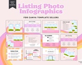 Colorful Etsy Listing Photos Infographics for Canva Template Sellers or Digital Products, Canva Template, Editable Digital Product Info Pics