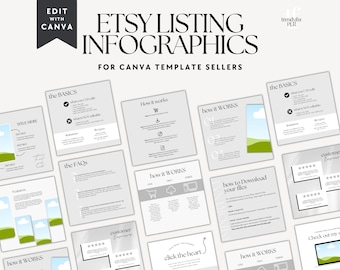 Etsy Listing Photos Infographics for Canva Template Sellers or Digital Products, Canva Template, Editable Canva Template Seller Photos