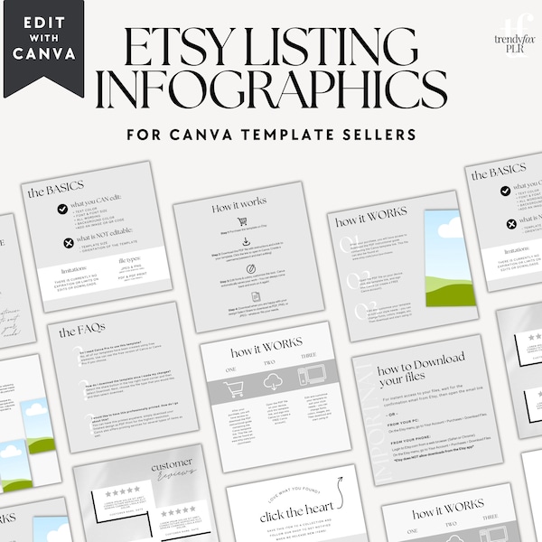 Etsy Listing Photos Infographics for Canva Template Sellers or Digital Products, Canva Template, Editable Canva Template Seller Photos