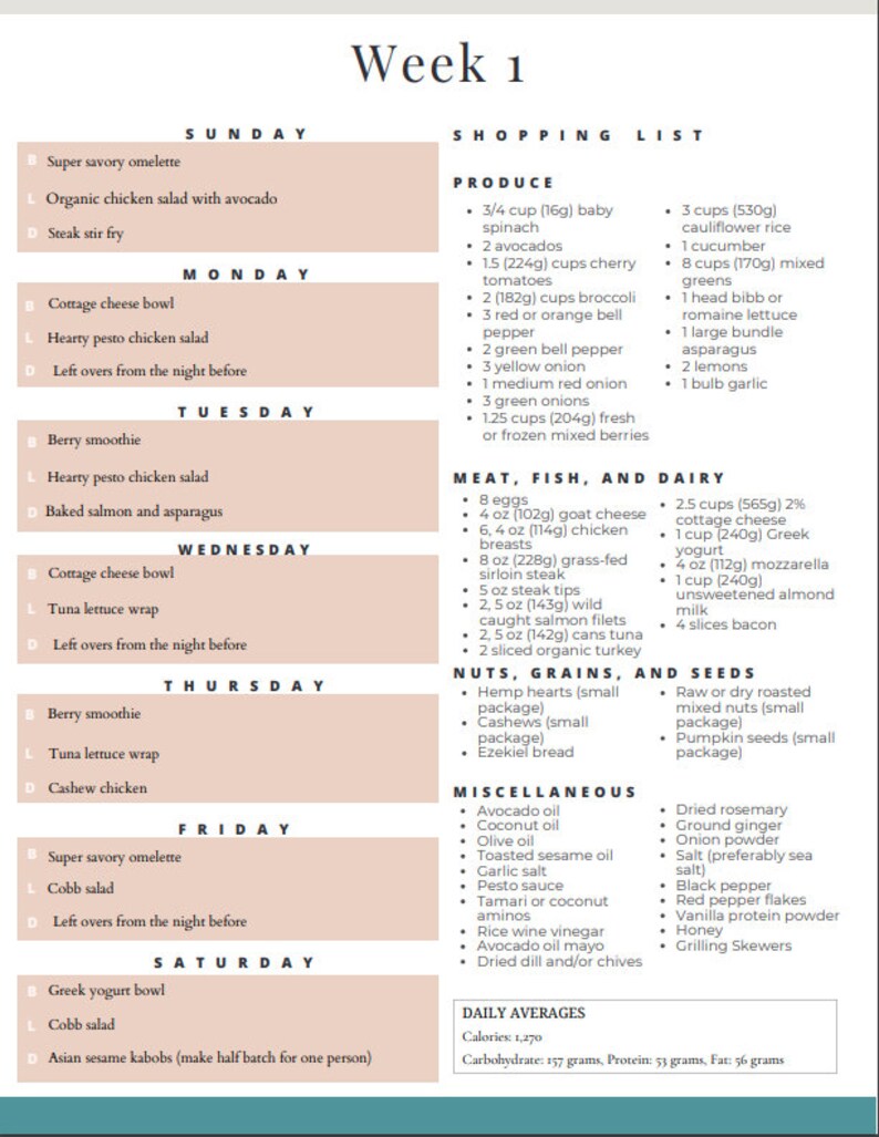 High Protein Meal Plan Highprotein Meals 4 Weeks 3 Meals Daily