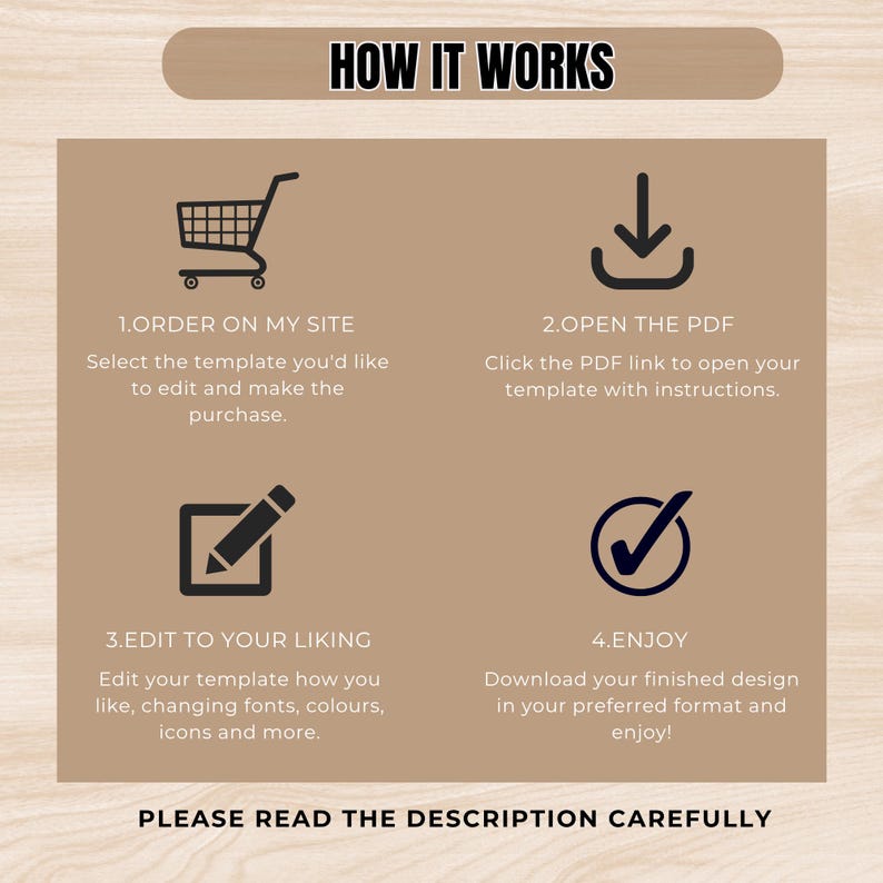 May include: A beige graphic with the text "HOW IT WORKS" at the top. The graphic shows a shopping cart, a download icon, a pencil, and a checkmark, each with a corresponding step. The text "PLEASE READ THE DESCRIPTION CAREFULLY" is at the bottom.
