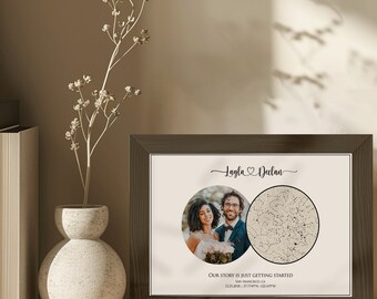 Personalized Star Map Gifts, Customized Couple Poster,Night We Met Anniversary Gift, Wedding Gift, Star Map Poster,Custom Star Map Wall Art