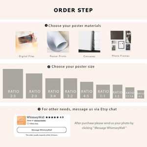May include: A graphic showing the different options for ordering a poster. The options include digital files, poster prints, canvases, and photo frames. The graphic also shows the different size ratios available for the posters, including 2:3, 3:4, 3:2, 4:5, 1:1, 3:2, 11:14, and 4:5.