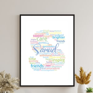 Personalisierte Namen Geschenke, Benutzerdefiniertes Wort Poster, Wanddekor-Erinnerungs-Andenken, Benutzerdefiniertes Name Poster, Benutzerdefinierte Bunte Typografie Buchstabe Art