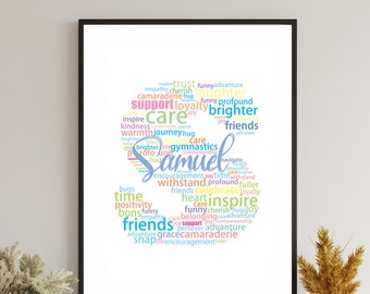Personalized Name Gifts, Custom Word Poster, Wall Decor Memory Keepsake, Custom Name Poster , Custom Colorful Typography Letter Art