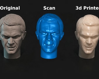 Professional 3D Scanning Service | Automotive Parts | Toys | Collectibles | Reverse Engineering | STL File Creation