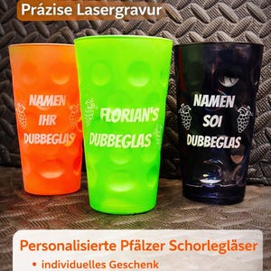 Dubbeglas plastik