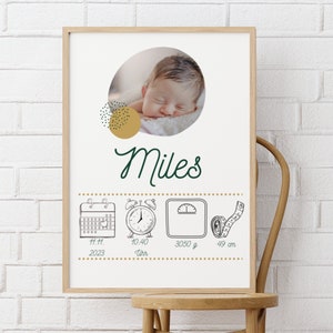 Namensposter Baby| Geburt| Geschenk| personalisiert| Tiermotiv| Geburtsposter| Taufe| Babyparty| Paten Baby| A3 & A4| Bilderrahmen