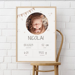 Namensposter mit Bild| personalisiert| Geburtsposter| Baby Poster| Kinderzimmer| Meilenstein| Geschenk zur Geburt, A3 & A4| Bilderrahmen