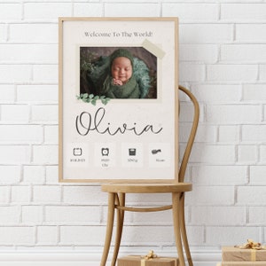 Namensposter Baby| Personalisiert| Geburtsposter| Baby Poster| Kinderzimmer| Taufgeschenk| Paten| Geschenk zur Geburt| A3 & A4| Bilderrahmen