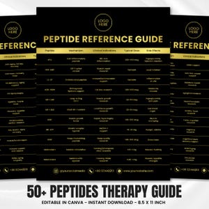 May include: A black and gold Peptide Reference Guide chart featuring a table with columns for peptide names, mechanisms, clinical indications, typical doses, and side effects. The document includes placeholders for a logo, social media, and website.