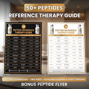 Modelo de Guia de Terapia com Peptídeos, Folheto de Marketing de Peptídeos, Guia de Referência de Peptídeos, Tabela de Referência Rápida, Material de Marketing de Peptídeos Editável