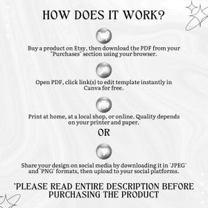 May include: A white and gray graphic with the text "HOW DOES IT WORK?" and instructions for using a product purchased on Etsy. The steps include downloading a PDF, editing in Canva, printing, or sharing on social media. The text also includes "PLEASE READ ENTIRE DESCRIPTION BEFORE PURCHASING THE PRODUCT."