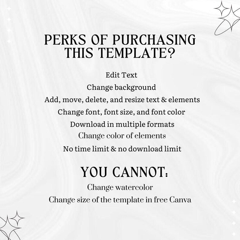 May include: White and gray graphic with the text "PERKS OF PURCHASING THIS TEMPLATE?" followed by a list of features, including editing text, changing the background, and downloading in multiple formats.
