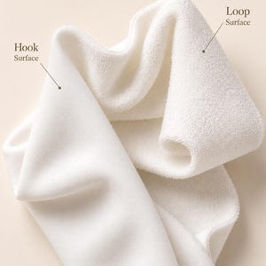 May include: A white fabric strip featuring two distinct sides: a hook surface with a dense, textured pile and a loop surface with a softer, fuzzy texture. The material is folded to display both sides, with labels pointing to the hook and loop surfaces.