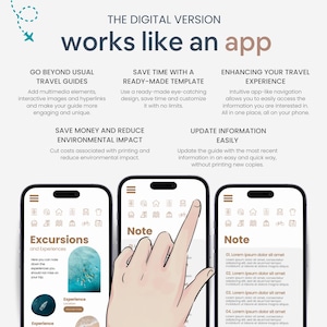 Op de afbeelding: Drie smartphones tonen de interface van een digitale reisgids-app. De app, die "werkt als een app", heeft secties voor excursies en notities. De interface is modern en gebruiksvriendelijk, met tekst die belangrijke functies benadrukt. Het ontwerp is overzichtelijk en intu&iuml;tief.