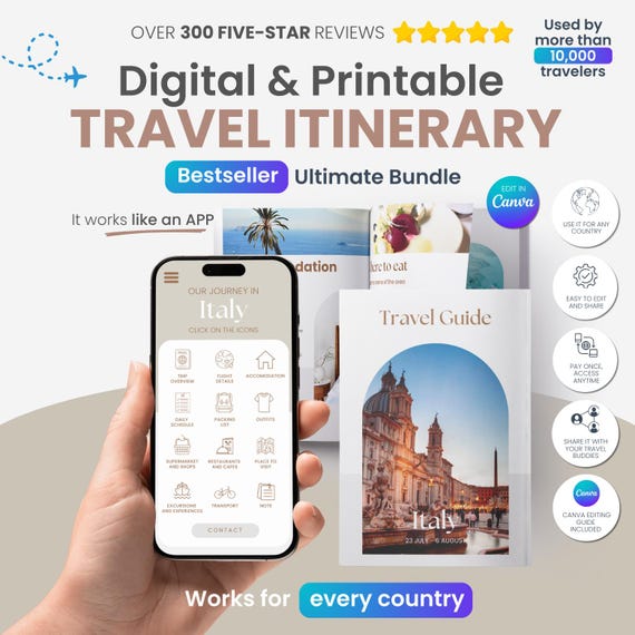 Travel Itinerary Bundle Template: Mobile & Printable Travel Guide for Trip Planning (Canva)