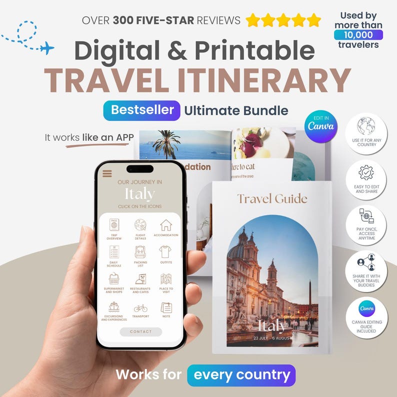 Op de afbeelding: Digitale en printbare reisroutebundel. De afbeelding toont een smartphone met een app-interface, een reisgids en pictogrammen. Tekst omvat "Bestseller", "Ultimate Bundle" en "Works for every country."