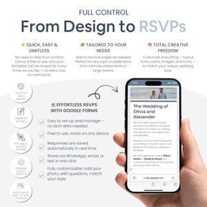 Pu&ograve; includere: Uno smartphone mostra un modulo RSVP di matrimonio con il testo "The Wedding of Olivia and Alexander". L'immagine promuove un design facile e RSVP con Google Forms, evidenziando l'editing illimitato e la personalizzazione.