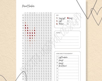 Visual Period Tracker / Ovulation Tracker / Fertility Tracker . A4 and Letter format printable templates digital download