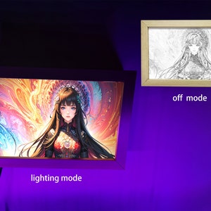Aanpasbare fotolijst met ledverlichting: tover je favoriete anime- en stripfiguren om in verlichte kunst!
