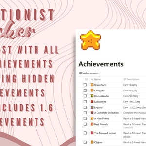 May include: A checklist for a video game with a pixelated star icon and the title "Achievements". The checklist includes a list of 40 achievements, including hidden achievements, with descriptions and rewards.