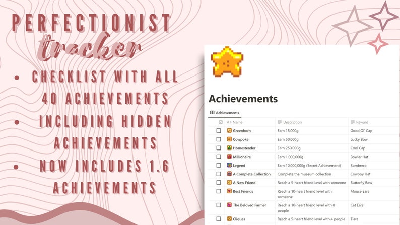 May include: A checklist for a video game with a pixelated star icon and the title "Achievements". The checklist includes a list of 40 achievements, including hidden achievements, with descriptions and rewards.