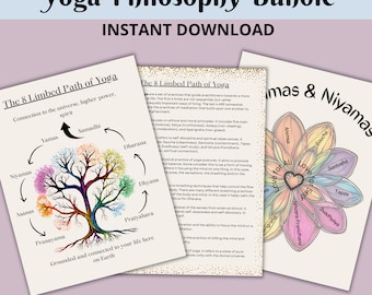 Filosofía del yoga Infografía del paquete de información Yamas y Niyamas del camino de las 8 extremidades para estudiantes y profesores de yoga