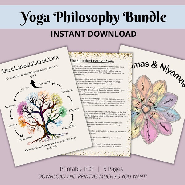 Yoga Philosophy 8 Limb Path Yamas and Niyamas Information Package infographics for Yoga Student and Teacher