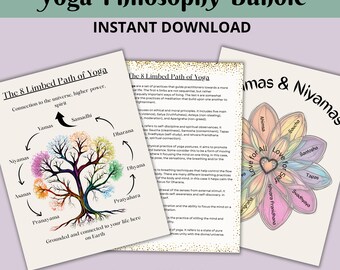 Yoga Philosophie 8 Glieder Pfad Yamas und Niyamas Informationspaket Infografiken für Yoga Schüler und Lehrer