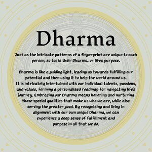 Eightfold Path Dharma Yoga Buddhist Philosophy Info Graphic Printable ...