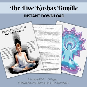 Five Koshas 5 Sheaths Yoga Philosophy Infographic Package Study Guide Display Reference for Student Teacher Instructor Handout