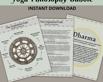 Eightfold Path Dharma Yoga Buddhist Philosophy Info Graphic Printable Reference Learning Student Teacher Training Handout Wheel of Dharma