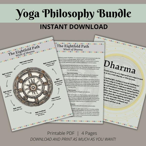 Eightfold Path Dharma Yoga Buddhist Philosophy Info Graphic Printable Reference Learning Student Teacher Training Handout Wheel of Dharma